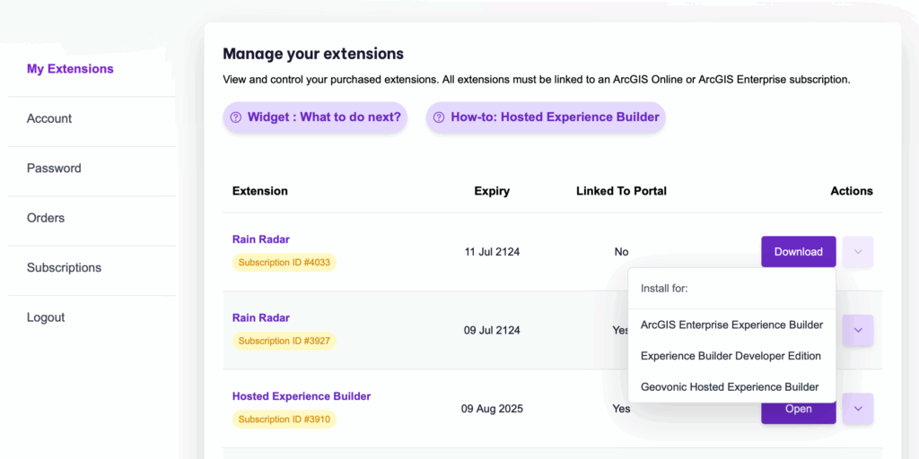 A screenshot of the My Extensions page on the Geovonic website. The Download menu is open showing the available options.
